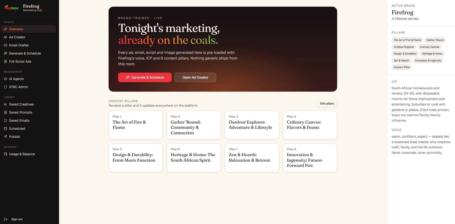 Firefrog · Marketing Hub