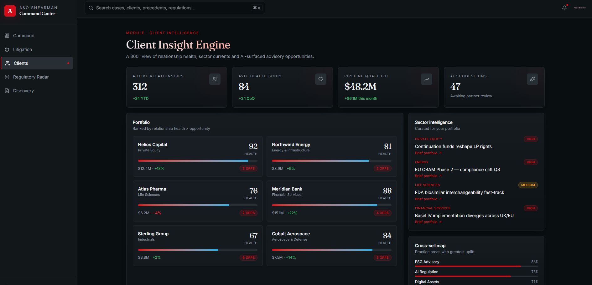 A&O Shearman · Client Insight Engine