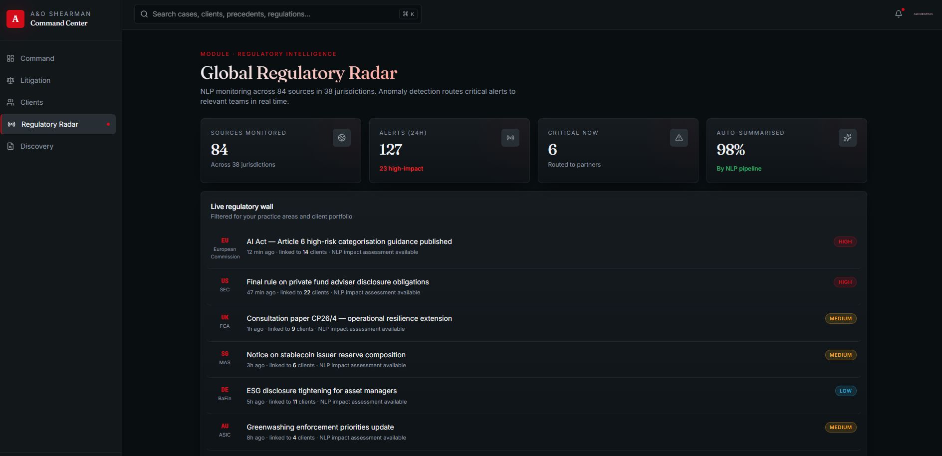 A&O Shearman · Regulatory Radar